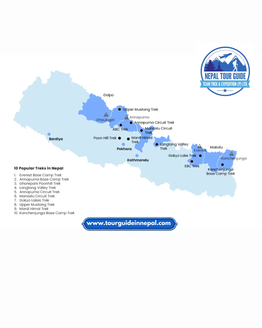 Top 10 best places for trekking in Nepal
